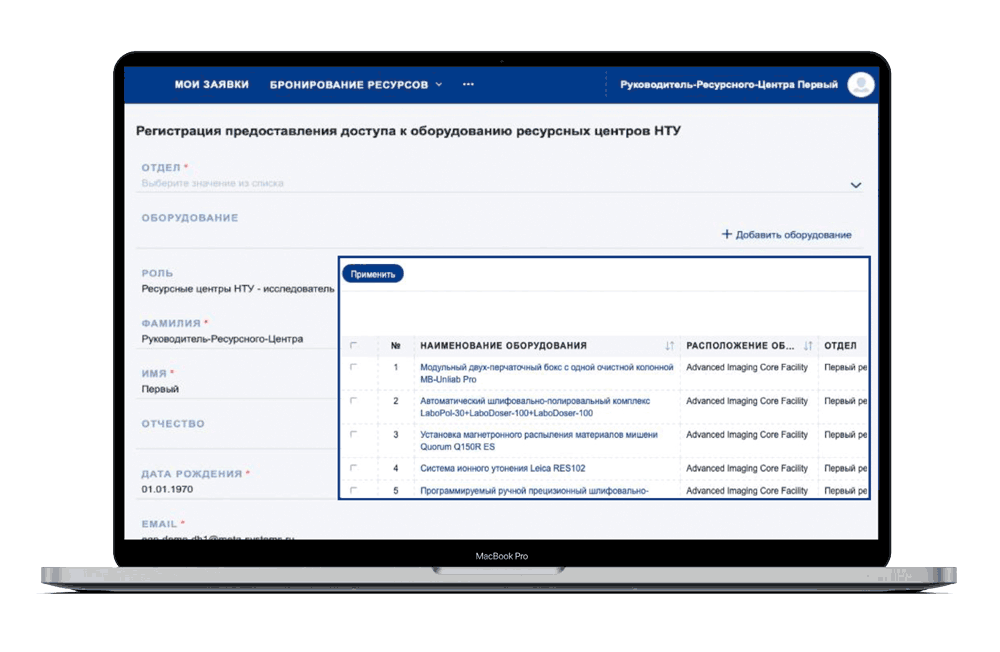 Контроль доступа пользователей