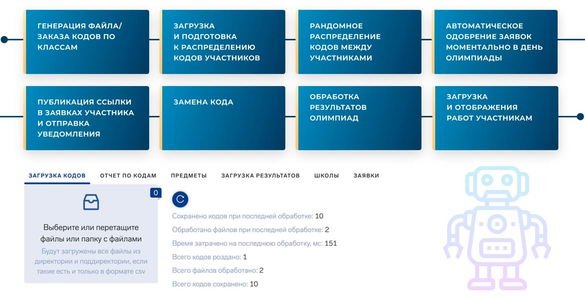 Всероссийская олимпиада школьников